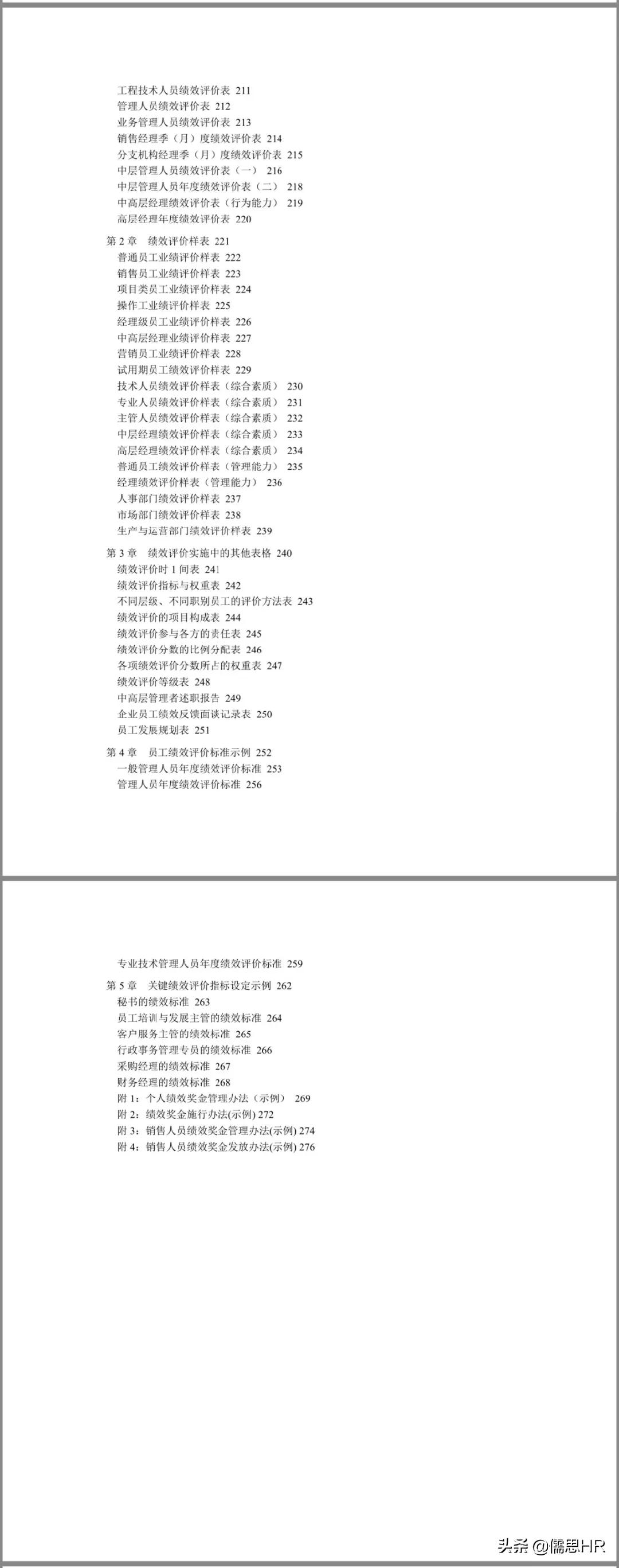 生产岗位绩效考核模板,绩效考核岗位说明书