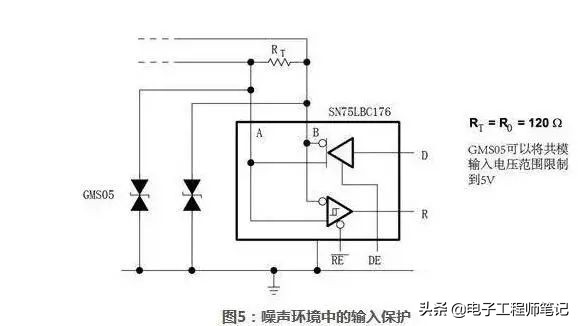 rs-485接口详细接线图,RS485通信接口电路布局布线