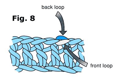 钩针教程图纸怎么看,十一款简单漂亮围巾钩针编织图解