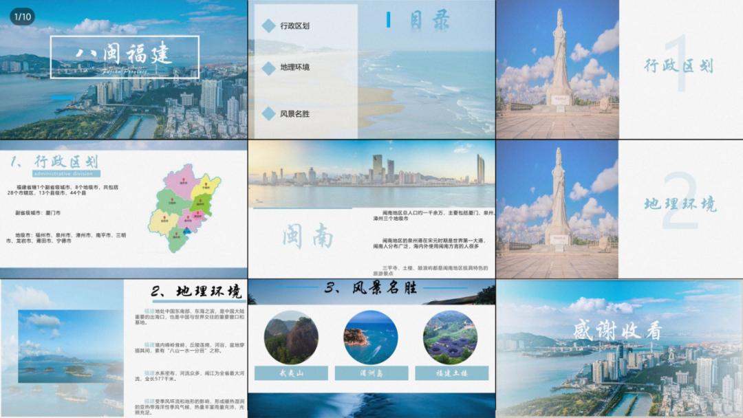 我用一张图，就搞定一整份福建省PPT，看完只想连夜订机票