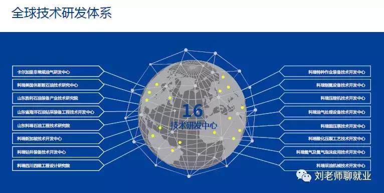 带你看单位,带你看国企