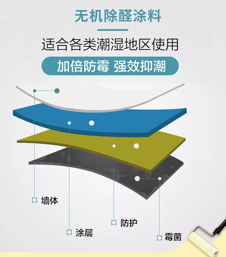 回南天的威力，我从未怕过