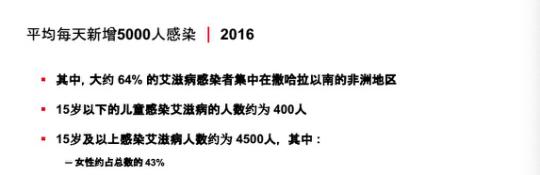 每天新增艾滋病患者5000人:性盲,要比文盲要命得多!