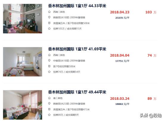 潮水退去又来10万成交案例还原一个真实成都