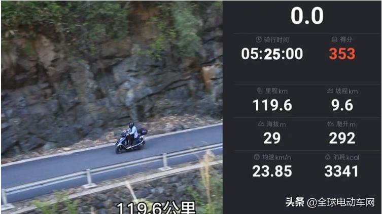 全能好车2015,全能好车