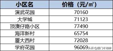 挤破脑袋都想进的学校,挤破脑袋想进的学区房有必要吗