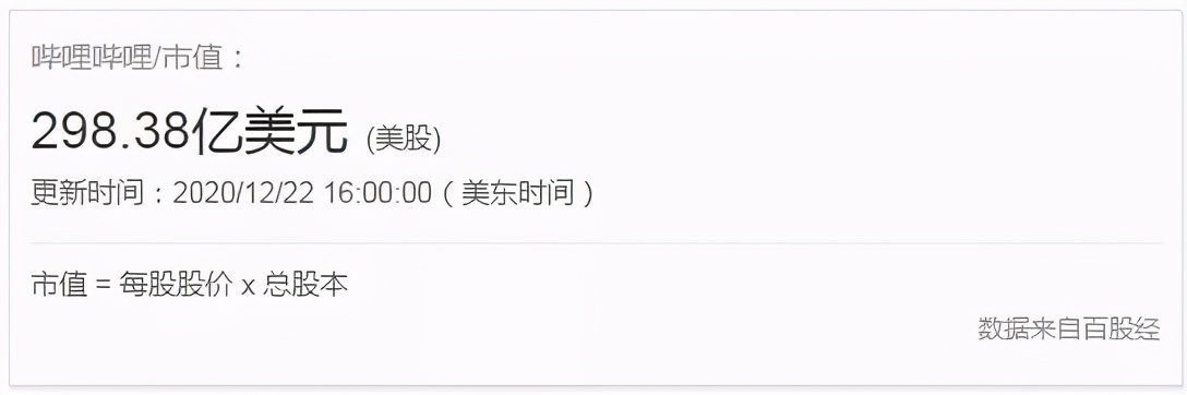 b站被曝低俗泛滥,b站出现的违规内容