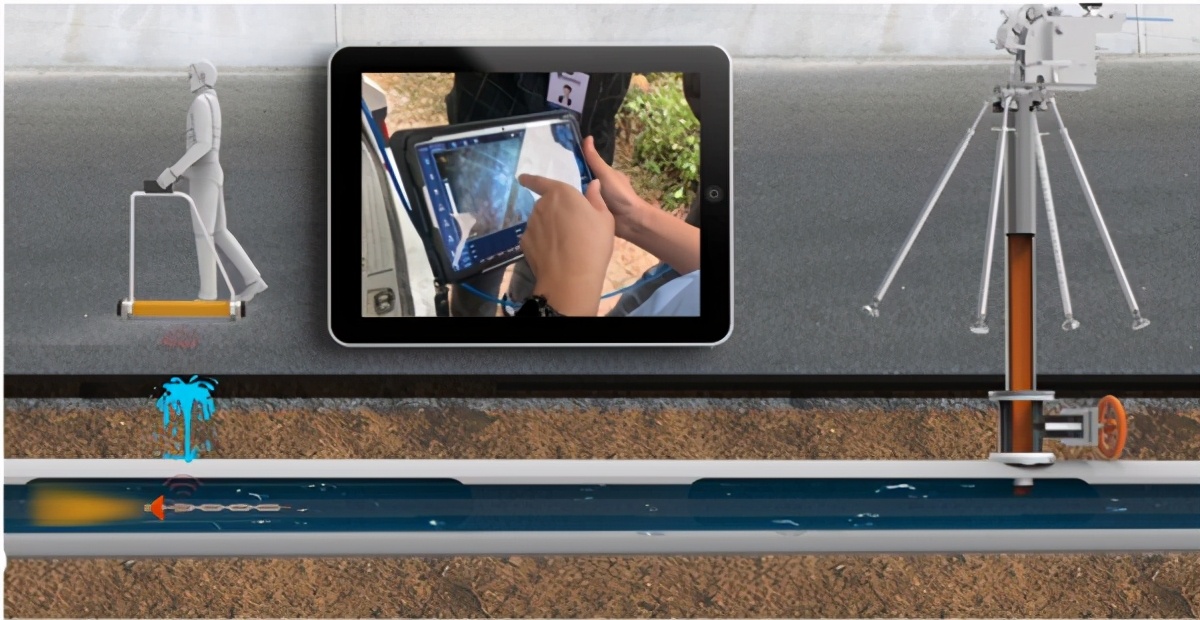 博铭维管道检测机怎么调整米数,博铭维管道检测机器人福建