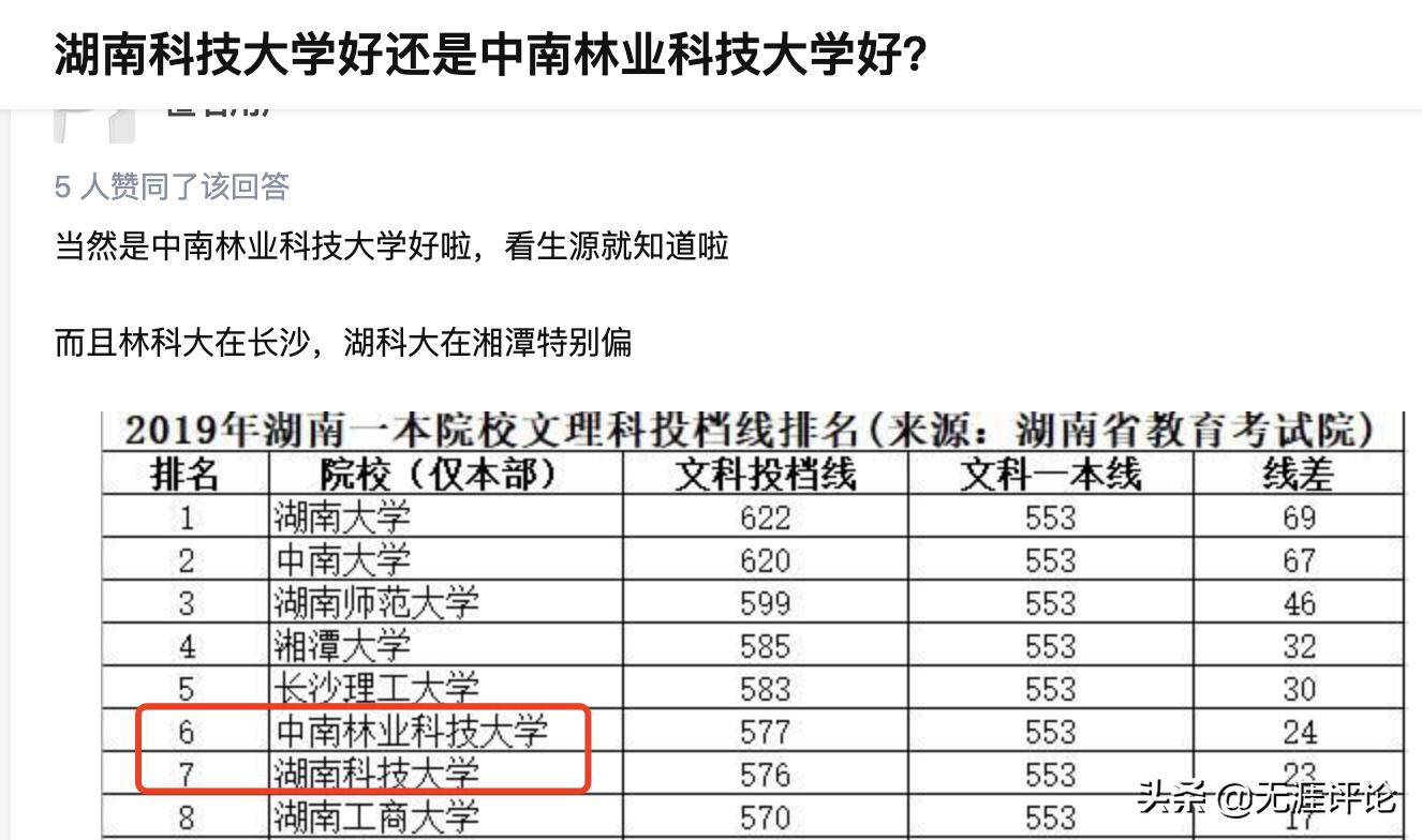 湖南科技大学和中南林业科技大学，谁更强？