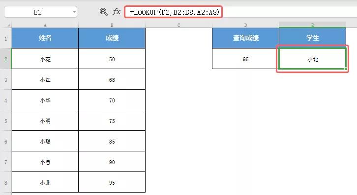 常用表格技巧和公式大全,各类表格的使用技巧和公式