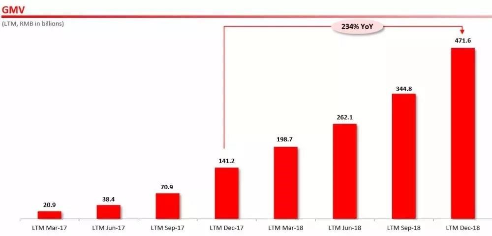 阿里村淘,阿里淘平台打不开