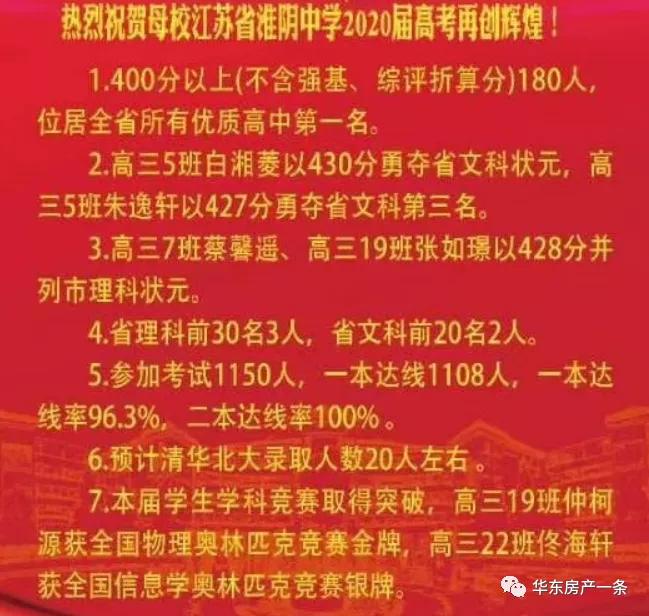江苏高考各地状元大pk,江苏高考南通状元第一名