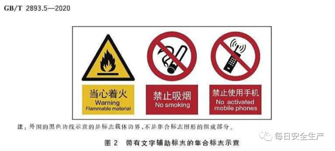 安全标识牌排序规则与设置标准,安全标识牌和安全标志牌的区别