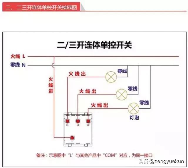老电工手把手教你开关插座安装,老电工教你电灯开关