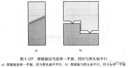 超声波焊接塑胶制品,塑料超声波焊接的结构设计