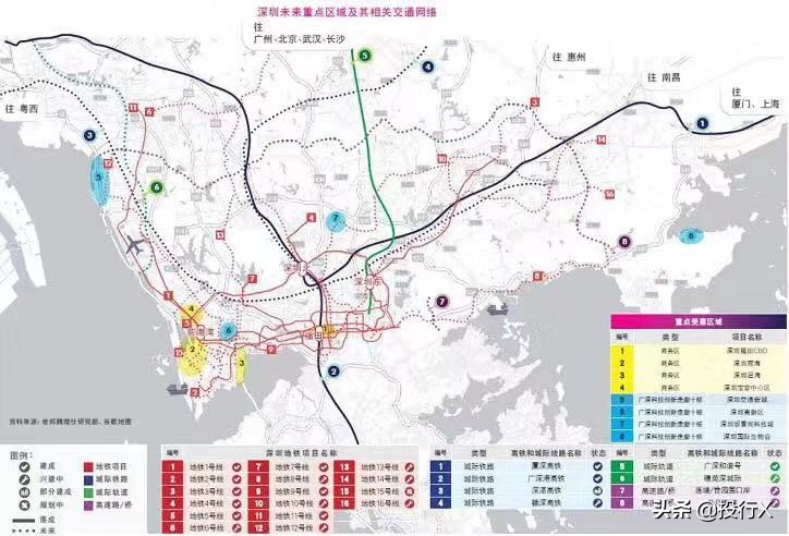 上市公司资本运营前景,上市公司资本运作统计