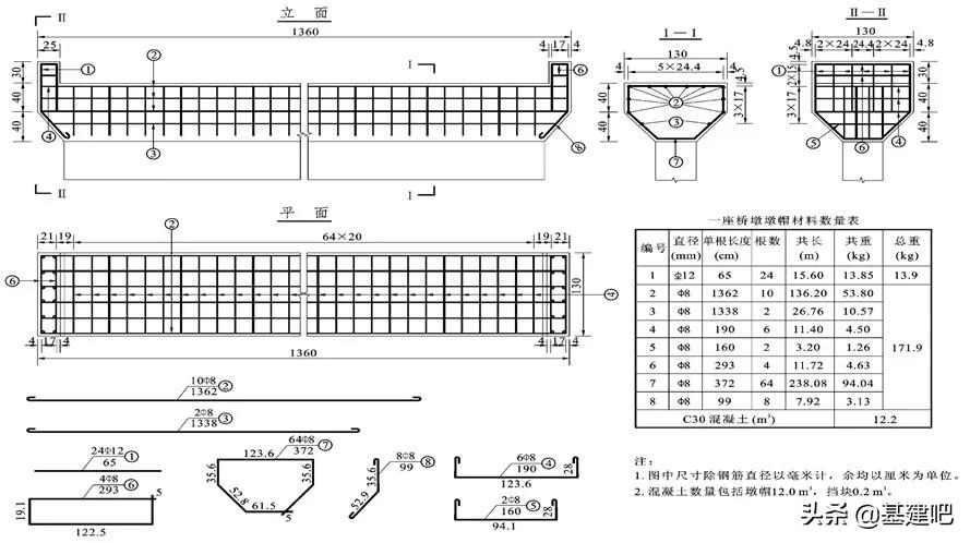最漂亮的桥梁设计图,零基础桥梁图纸的整套识图