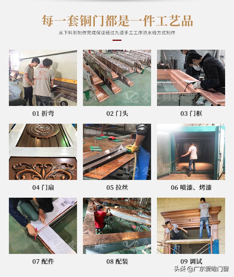 别墅入户铜门1.2米宽最新款,追求高品质的居住