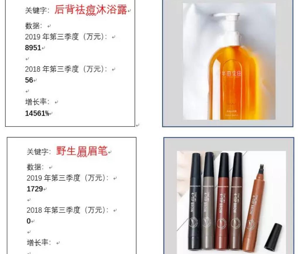 直播什么产品好卖,老年产品什么好卖