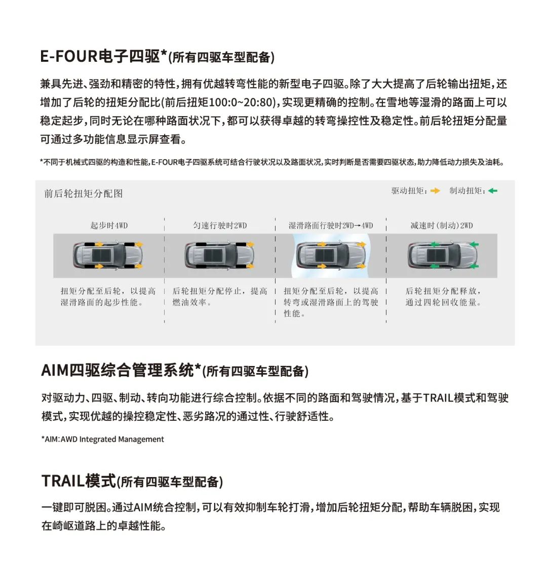 丰田汉兰达和陆放配置一样吗,广汽丰田汉兰达与陆放