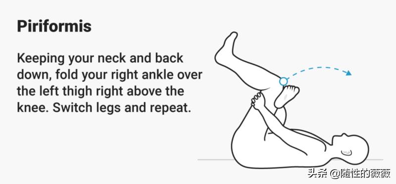 中国人说拉筋，外国人说拉伸，脖子疼后背僵，这样拉一拉可以搞定