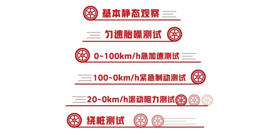 东风猛士民用版极限测试,东风猛士三代极限测试