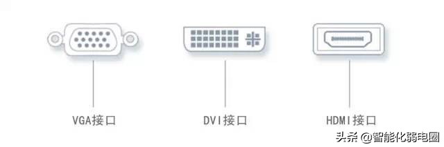 vgadvihdmi有什么区别,dvivgahdmi的区别