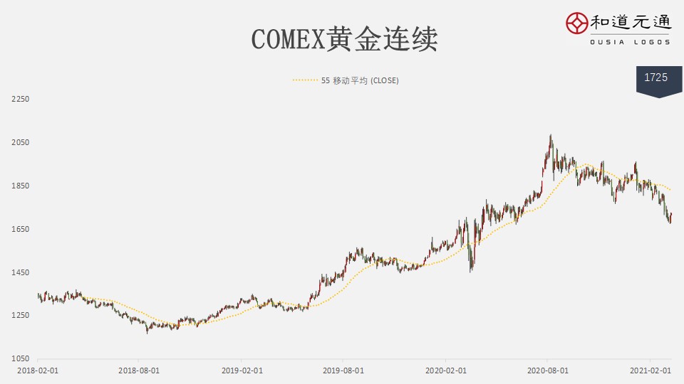 2021年12月23日早报,3月12日早报