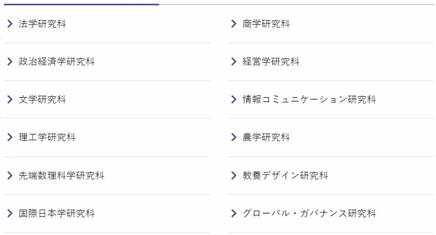 日本明治大学留学,留学进奈良大学