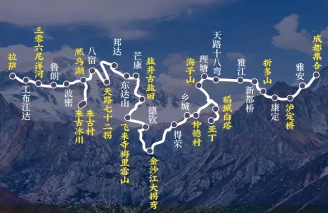 川藏线包车租车,川藏线为什么旅行团那么便宜