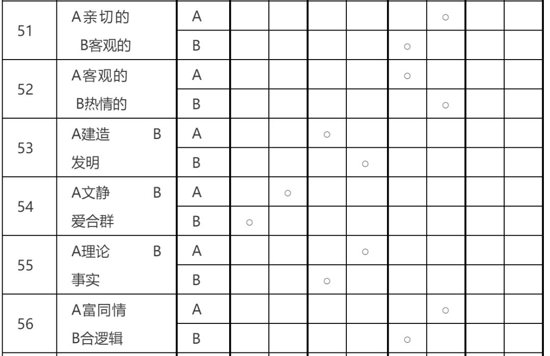 职业生涯规划篇第二部分职业认知,职业发展目标与职业规划区别