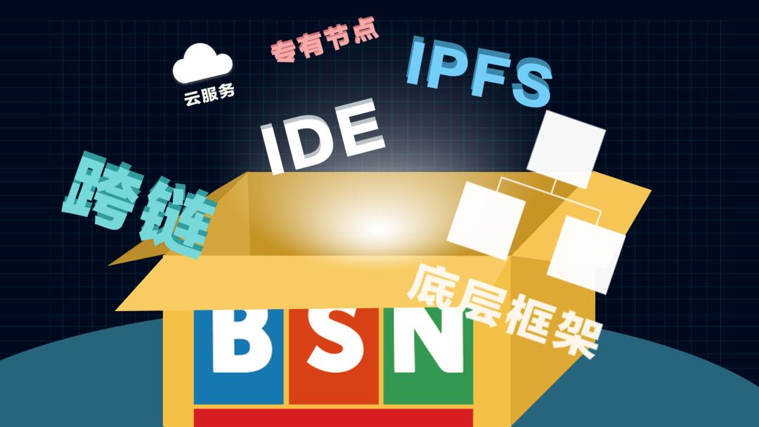 趣味动画|BSN在做一个怎样的全球性区块链基础设施网络?