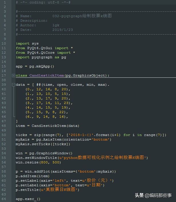 python股票交易画线,python股票折线图