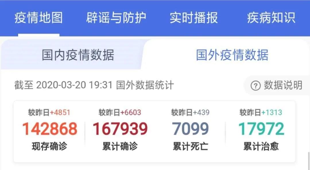 新冠疫情扩散区,现在外省进入宁波疫情防控消息