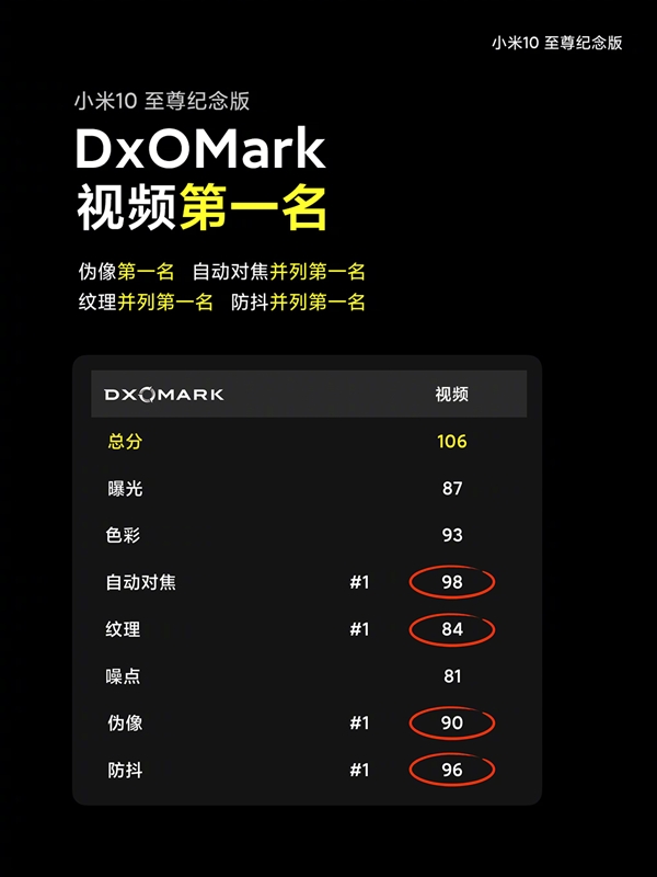 小米科技犬推荐,雷军小米极致爆款