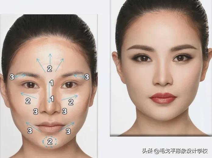 扁平的脸如何变立体微整,整骨脸变扁平怎么办