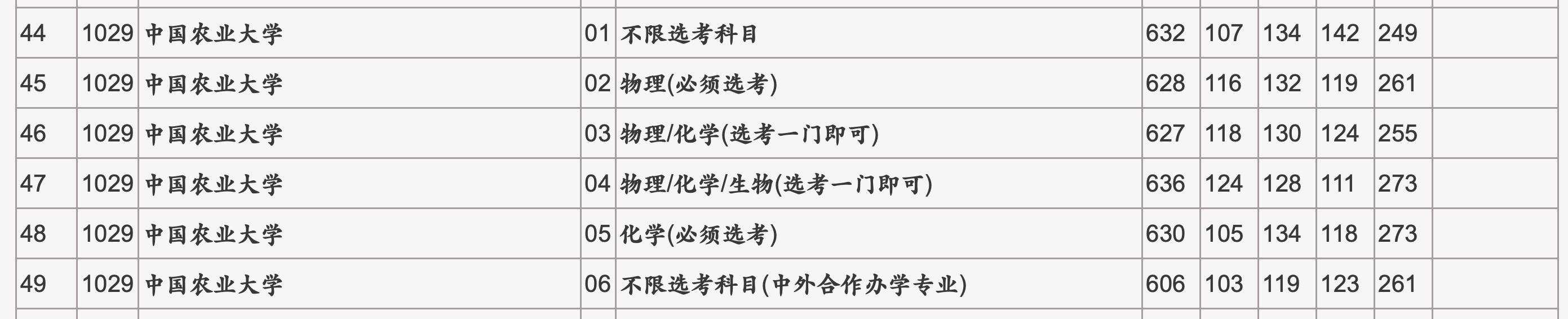 晨雾老师直播高考志愿,晨雾高考志愿填报视频