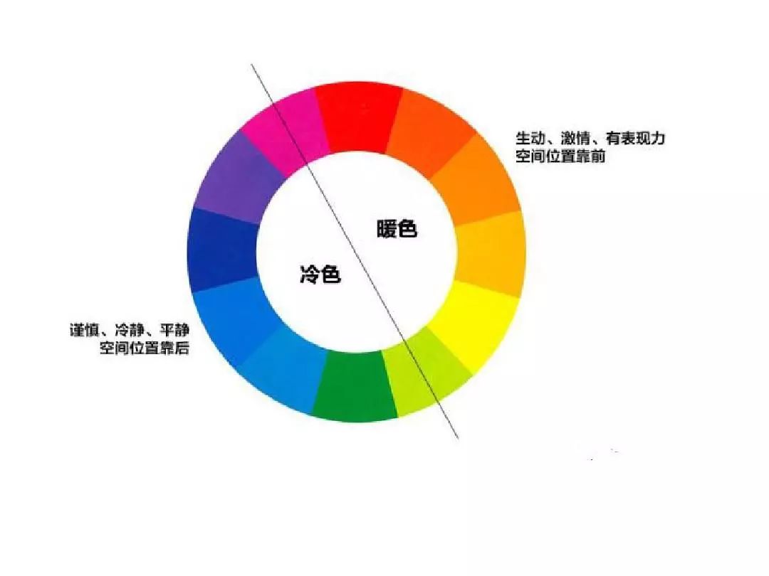 职业穿搭时尚感,职业穿搭有哪些单品