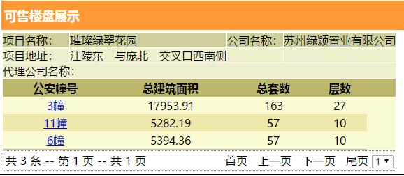 绿地苏州one洋房户型,吴江绿地绿苑开盘价