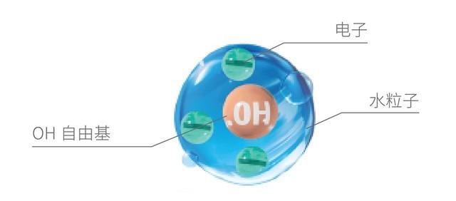 松下家用空气净化器怎么样,松下空气净化器三千左右的