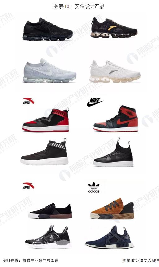 李宁安踏是国产的吗,安踏vs李宁哪个更好