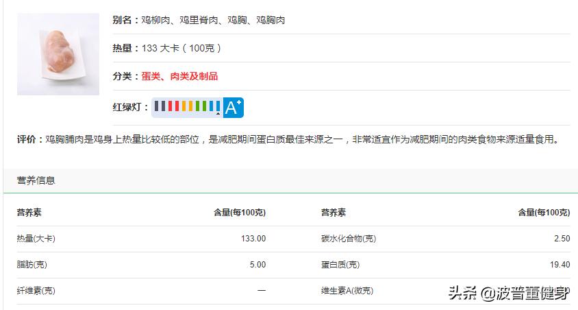 健身达到什么程度才可以吃蛋白粉,健身到什么程度吃乳清蛋白