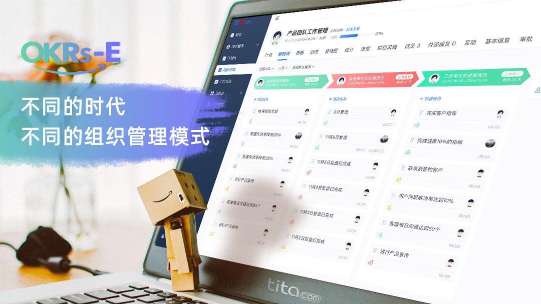 okr工作法和番茄工作法哪个好,两小时读懂okr和okr工作法