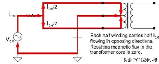 如何打造一套家用千兆网,千兆网络怎么布线