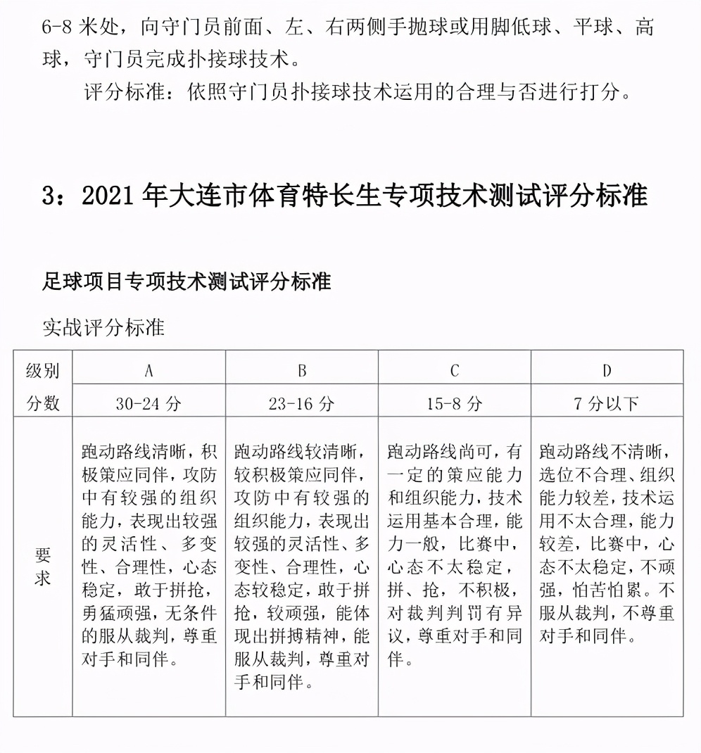 大连36中有尖子班吗,大连足球特长考试