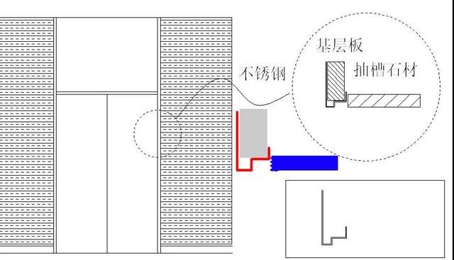 不锈钢收边条安装,不锈钢收边条效果图