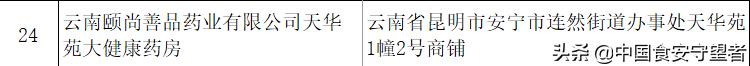 昆明医保慢性病报销药店,昆明市慢性病定点医药店