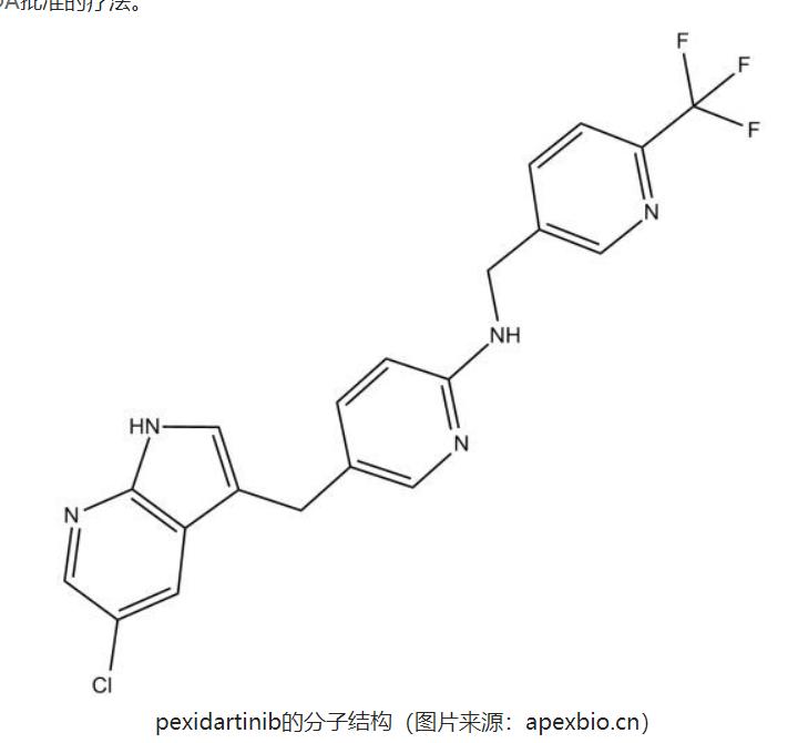 治疗骨巨细胞瘤新药,腱鞘巨细胞瘤中药能治疗吗