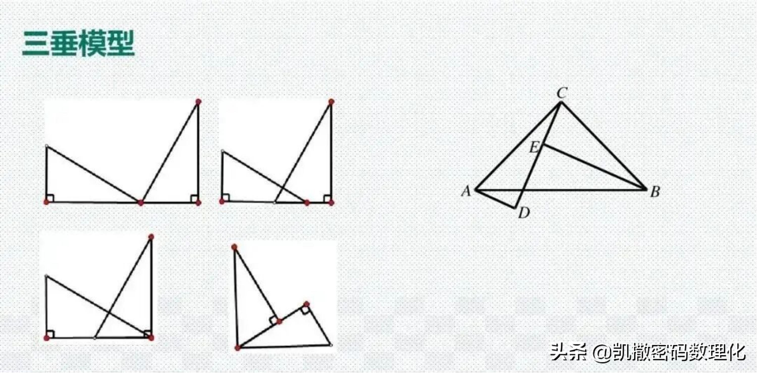 熬了整整七夜！终于把初中数学1-6册几何模型浓缩成70张高清大图