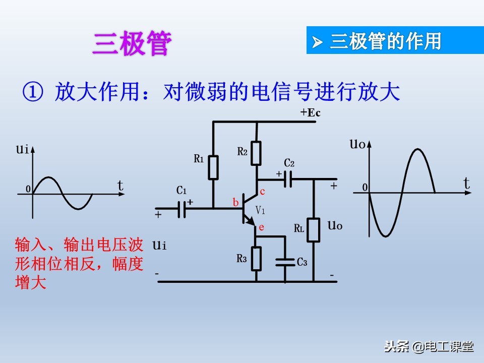 电子元器件基础知识大全详解,电子元器件基础知识大全pdf下载